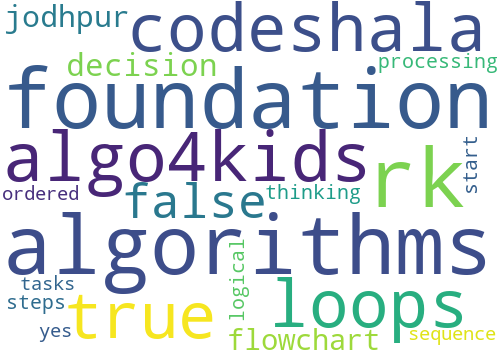Algorithms (Foundation) course, Code Shala, Jodhpur