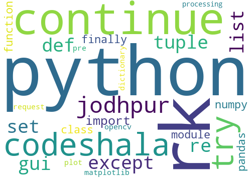 Python Basics course, Code Shala, Jodhpur